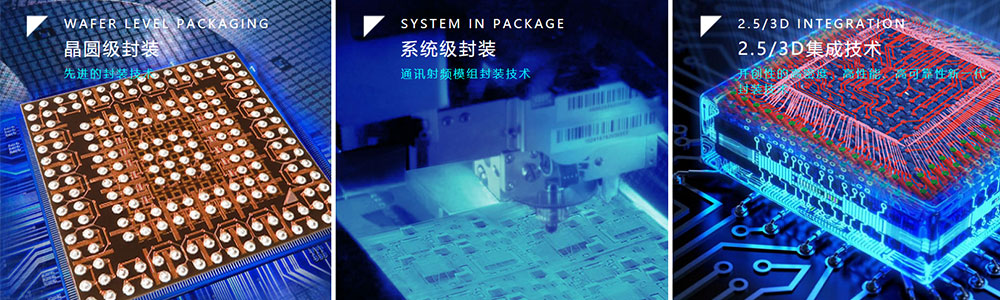 翊杰代理的长电科技