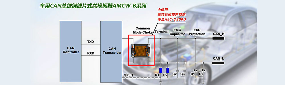 翊杰代理的顺络电子