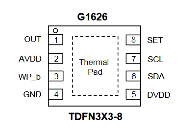 致新G1626 