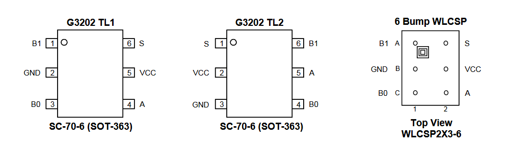 G3202B 致新代理商 GMT 模拟信号开关 模拟开关