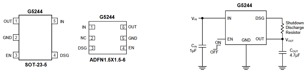 致新G5244 