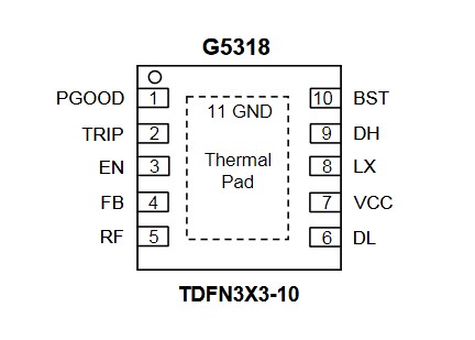 致新G5318 