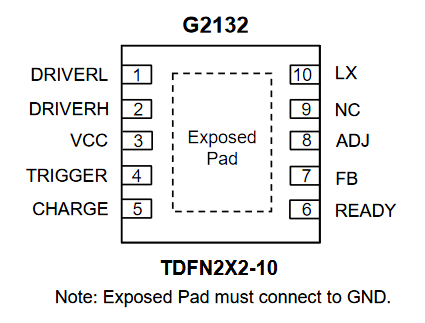 G2132 G2132A 台湾致新代理商