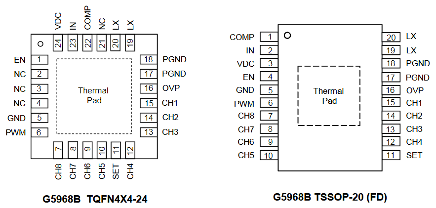G5968C 台湾致新代理商 GMT DC-DC系列 LED背光驱动器