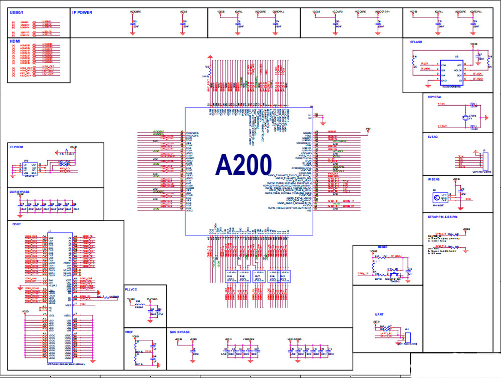 海奇半导体A200 PCB电路图