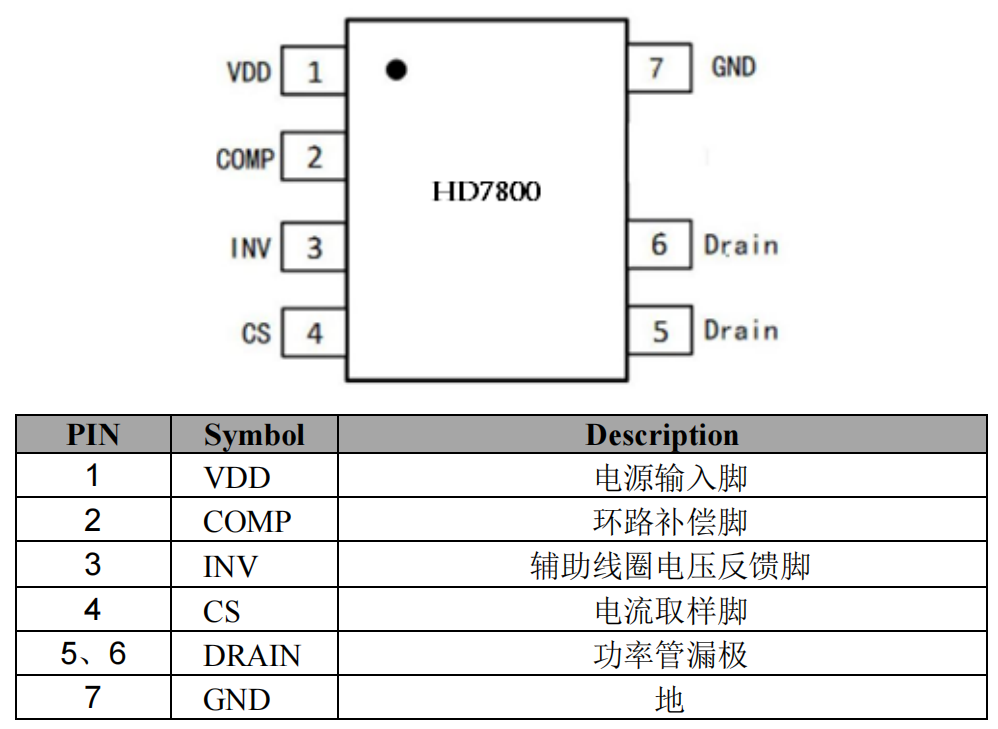 HD7800 SOP7 华虹挚芯代理商 DC/DC 控制器 替代7805
