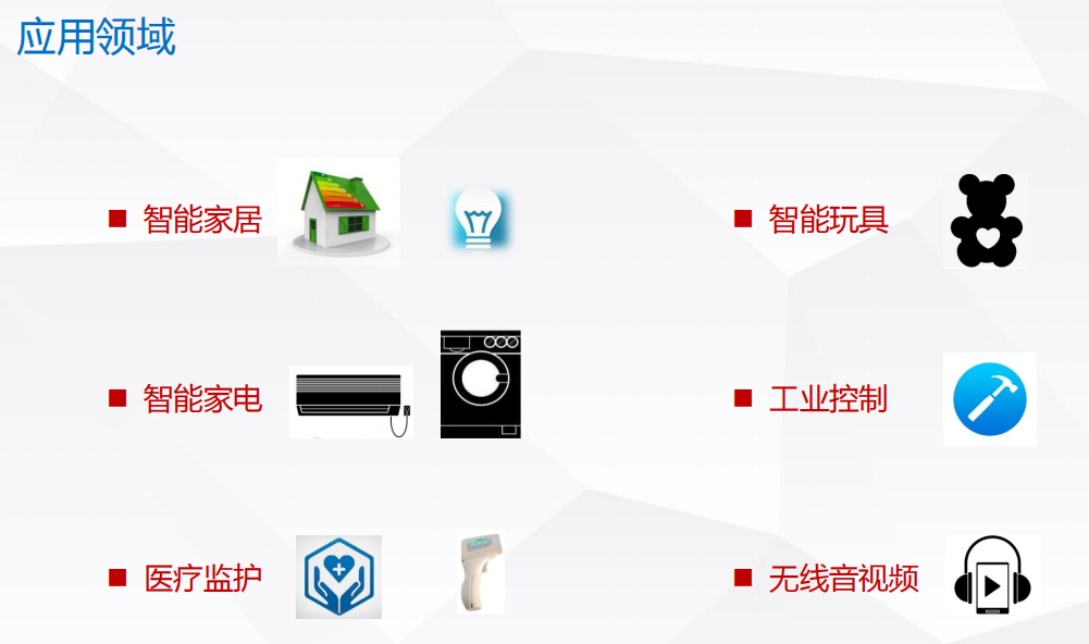 联盛德微MCU