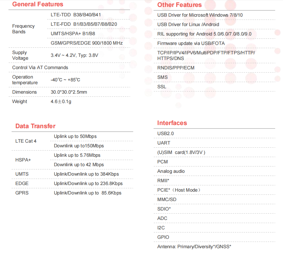 芯讯通SIMCOM代理商 ASR LTE Cat4模组A7602X-H系列A7602E-H