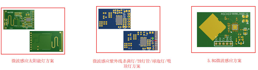 全智芯代理商 微波感应模块