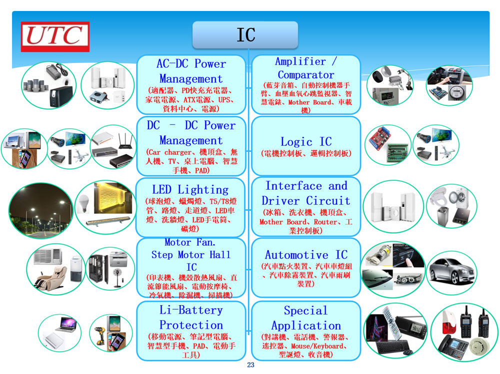 UTC友顺代理商