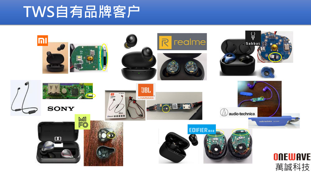 ONEWAVE万诚代理商